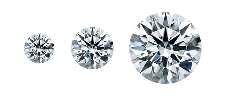 選擇鑽石示意圖