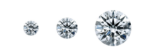 選擇鑽石示意圖